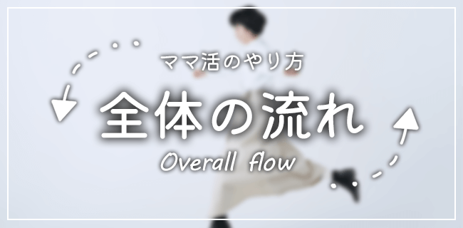 ママ活のやり方：全体の流れ